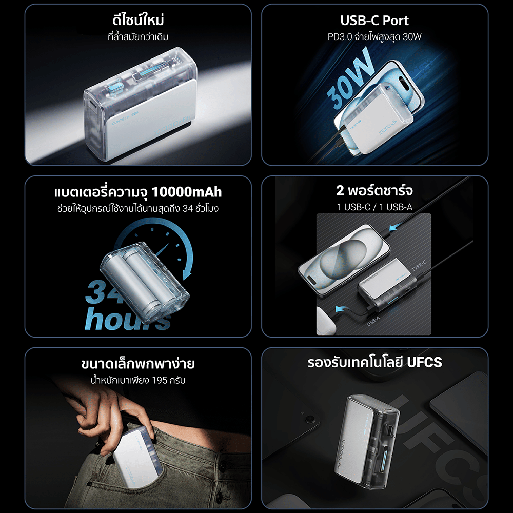 แบตเตอรี่สำรอง CUKTECH AURA PB100S 10000 MAH สีใส จ่ายไฟสูงสุด 33W มาตรฐาน CCC